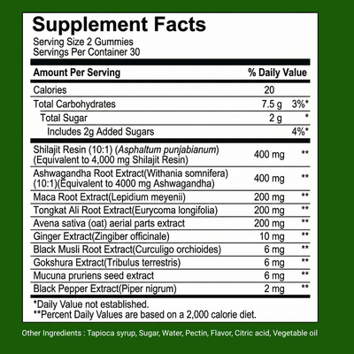 10-in-1 Alpha Shilajit Gummies