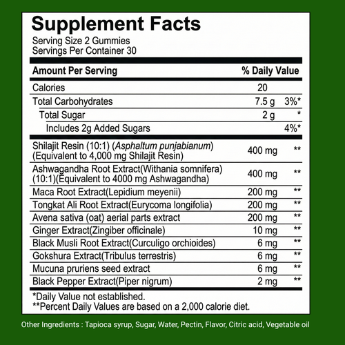 10-in-1 Alpha Shilajit Gummies