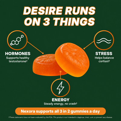 Alpha Shilajit Gummies
