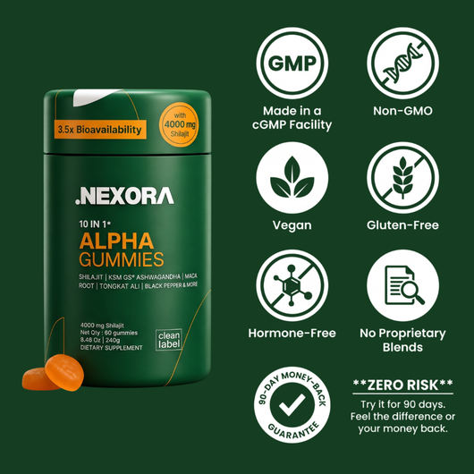 Alpha Shilajit Gummies