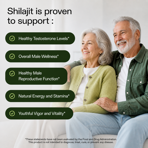 10-in-1 Alpha Shilajit Gummies